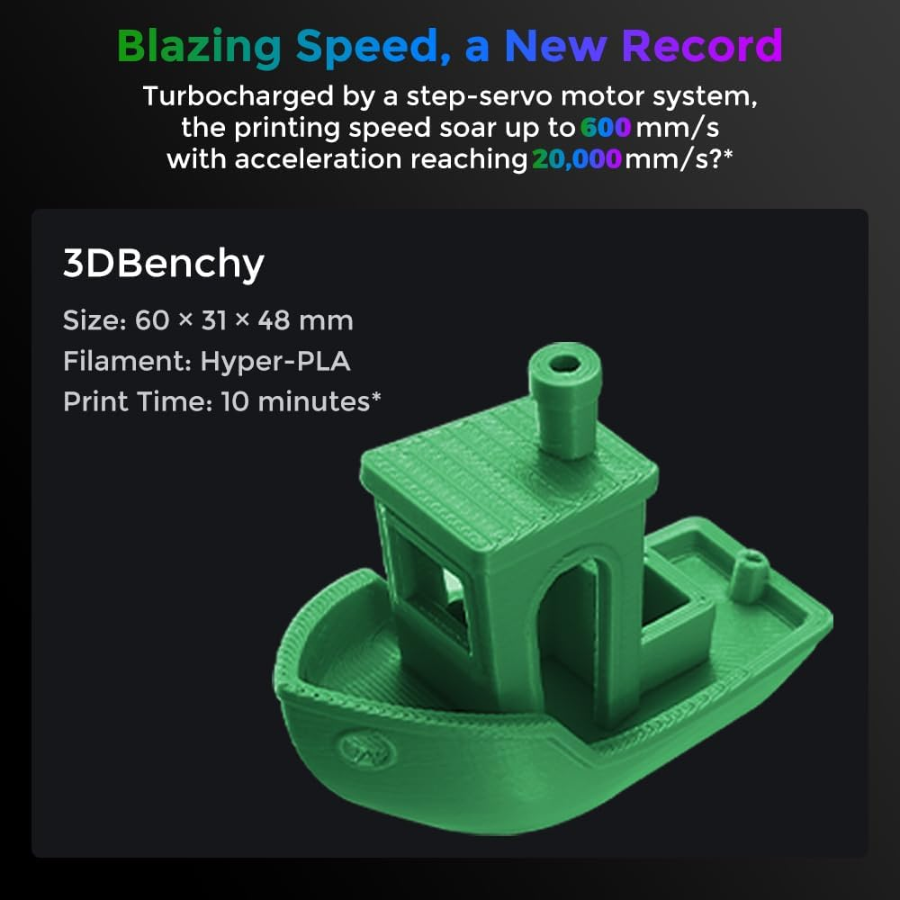 Creality K2 Pro Combo 3D Printer, Multicolor 3D Printers with CFS, 600Mm/S Printing Speed 300℃ Direct Drive Extruder Chamber Heating Dual AI Cameras, Printing Size 11.81X11.81X11.81 Inch
