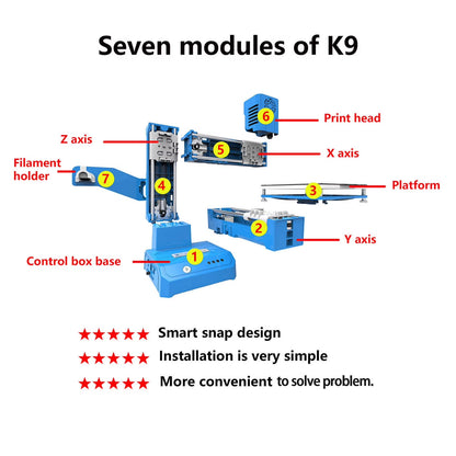 Mini 3D Printer Fully Assembled with Automatic Leveling, 100X100X100Mm Build Size 3D Printing Machine for Beginners, Kids, Students | Plug-And-Play Educational 3D Printer with Mobile App Control