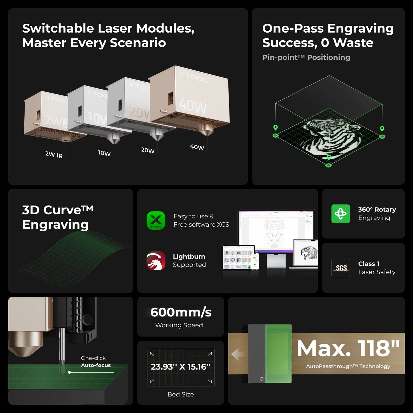 S1 Enclosed Diode Laser Cutter