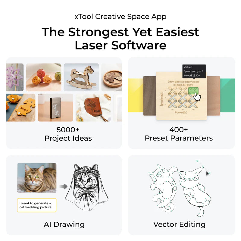 S1 Enclosed Diode Laser Cutter