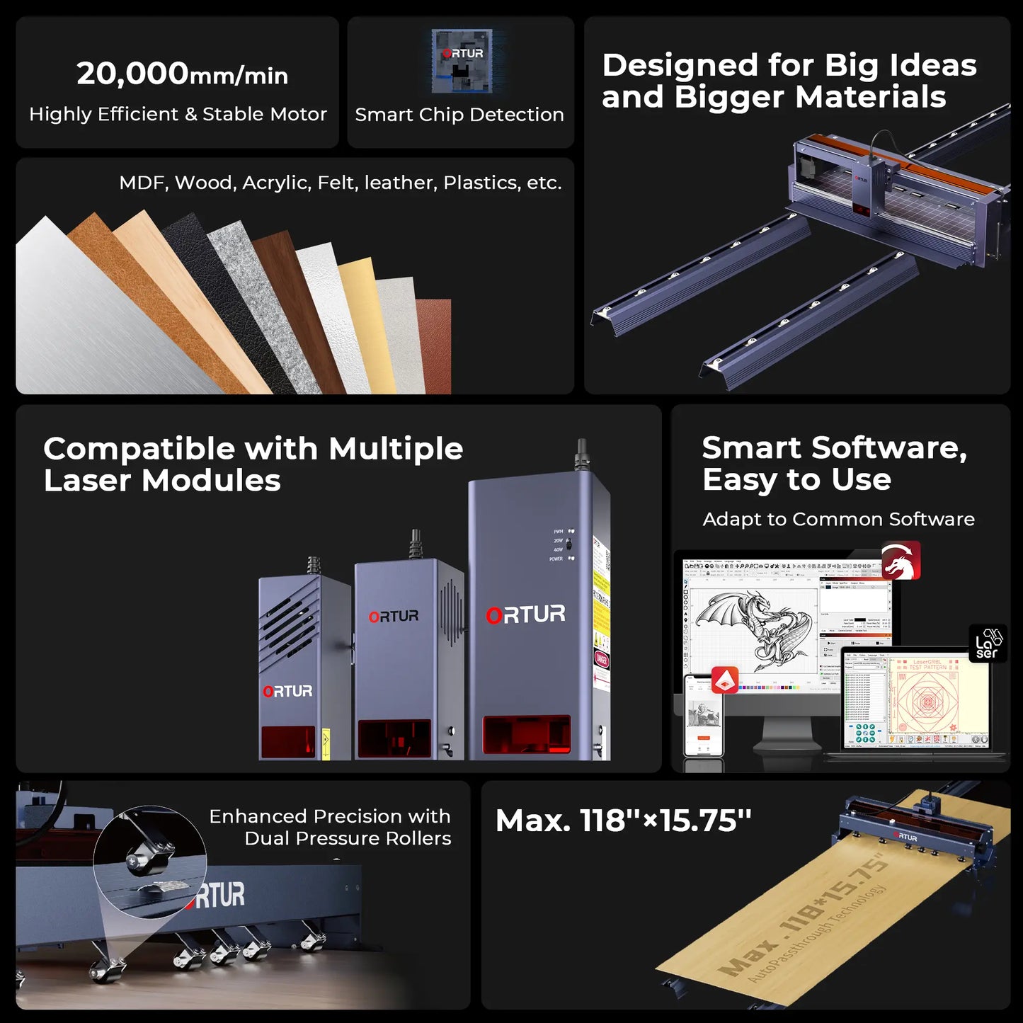 F10 Conveyor Laser Engraver & Cutter 10W/20W/40W